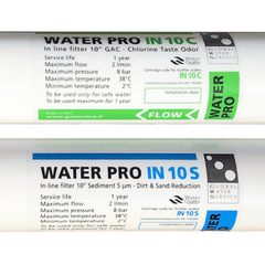 Austausch Filterset Survival-Coach Wasseranlage - Mein-Wasserfilter.com