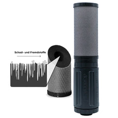 Ersatzfilter für den EvoAdsorb von Evodrop - Aktivkohlefilter/Kalkfilter als Freisteller - filtert Schad- und Fremstoffe