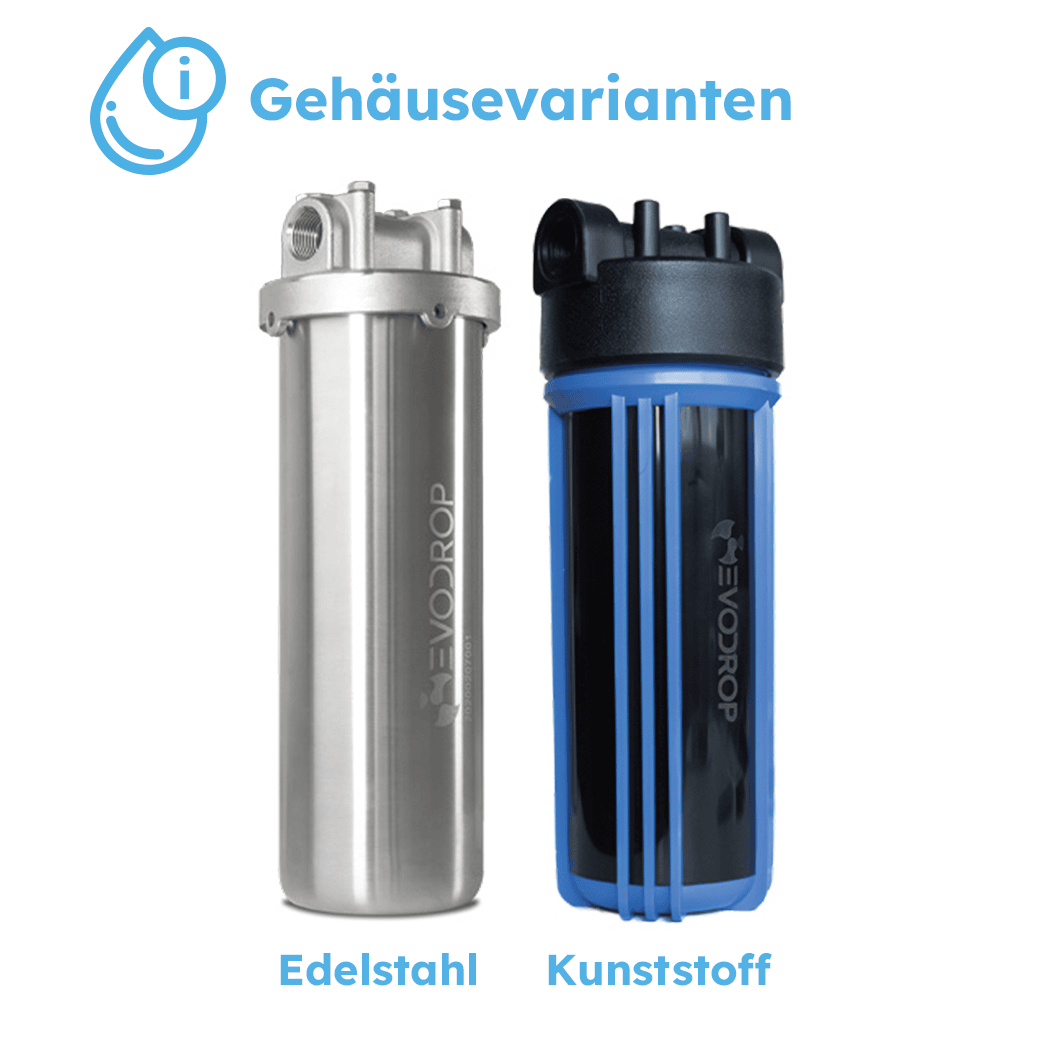 Wasserfilteranlage Evodrink von Evodrop in zwei Geäusevarianten: Edelstahl & Kunststoff