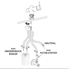Dreiwegehahn, VizioTechnik, Niederdruckamatur, Edelstahl, Anschlüsse