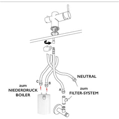Dreiwegehahn, VizioTechnik, Niederdruckamatur, Edelstahl, Anschlüsse