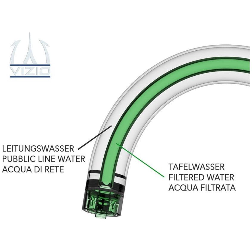Dreiwegehahn, VizioTechnik, Niederdruckamatur, Edelstahl, Anschluss