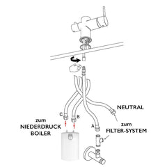 Dreiwegehahn, VizioTechnik, Niederdruckamatur, Edelstahl, Anschlüsse