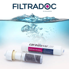 Filtradoc – S Ersatzkartusche - Mein-Wasserfilter.com