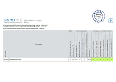 Arctica mit HPG, Osmoseanlage mit Wasserstoff - Mein-Wasserfilter.com