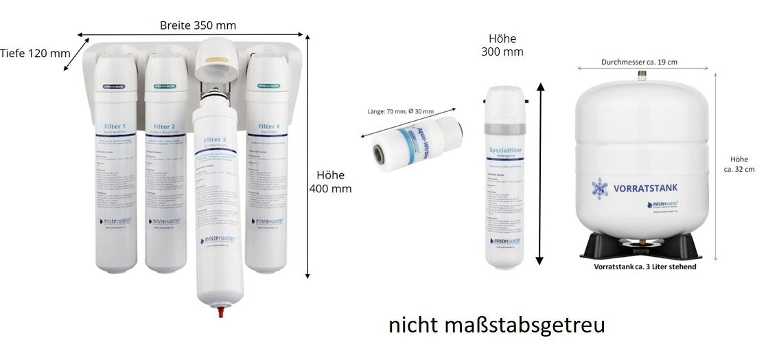 Wasserfiltersystem Futura - Mein-Wasserfilter.com