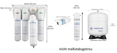 Wasserfiltersystem Futura - Mein-Wasserfilter.com