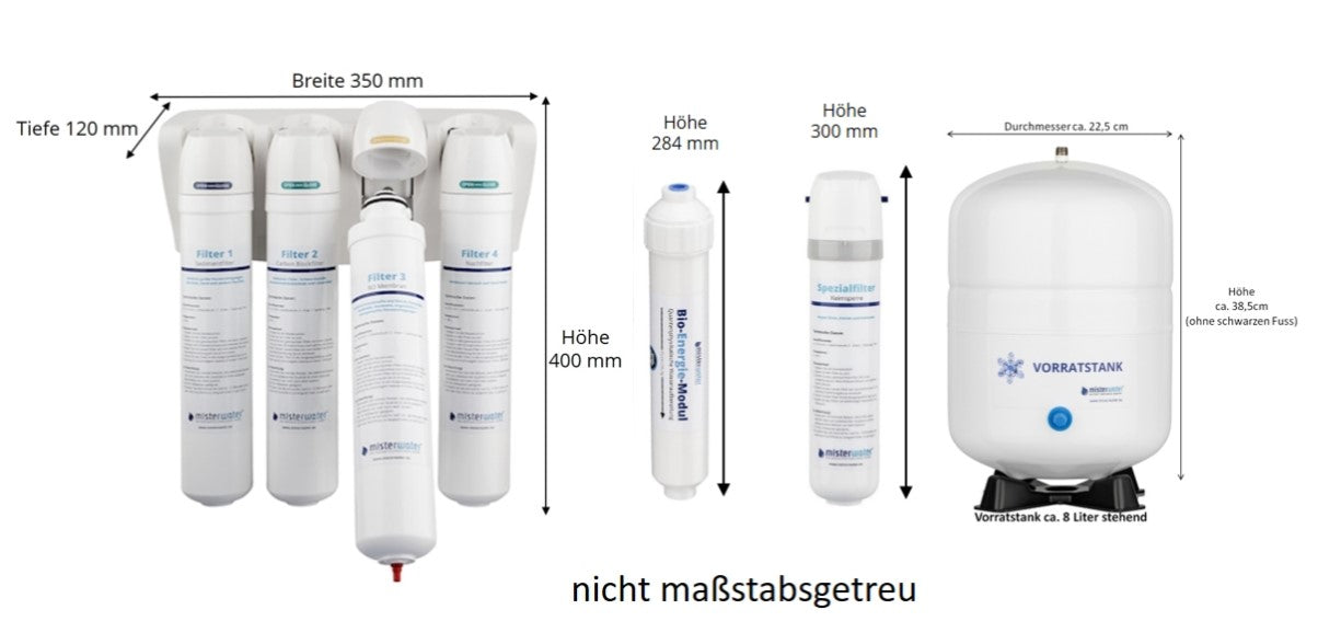 Wasserfiltersystem Futura - Mein-Wasserfilter.com