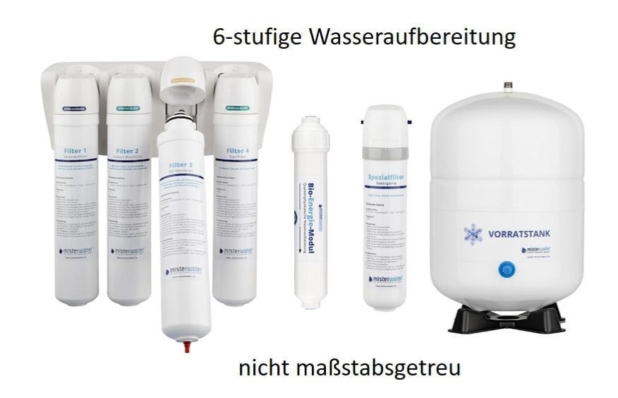 Wasserfiltersystem Futura - Mein-Wasserfilter.com