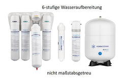 Wasserfiltersystem Futura - Mein-Wasserfilter.com