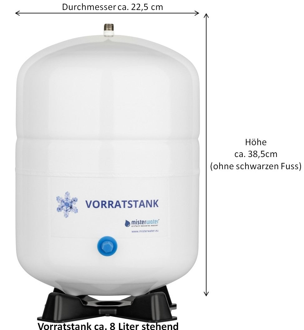 Wasserfiltersystem Futura mit HPG für Wasserstoffwasser - Mein-Wasserfilter.com