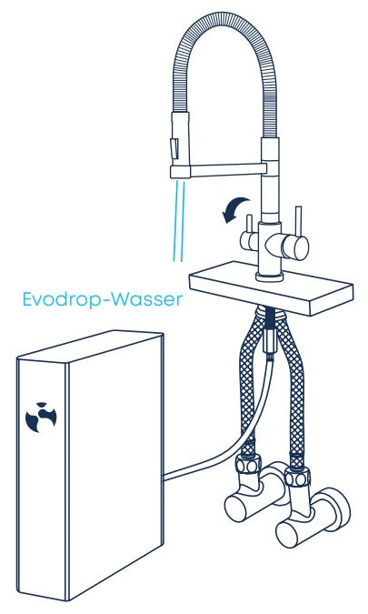 Evodrop EW314 - Dreiwegehahn - Mein-Wasserfilter.com