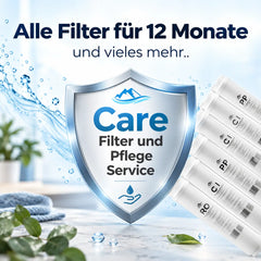 Das Arktisquelle Care Ersatzfilter-Set für 12 Monate