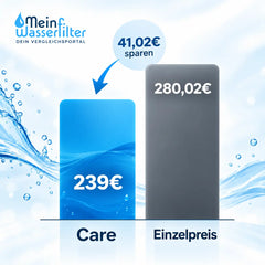 Das Arktisquelle Care Ersatzfilter-Set mit Preisvortei von 41,02 €