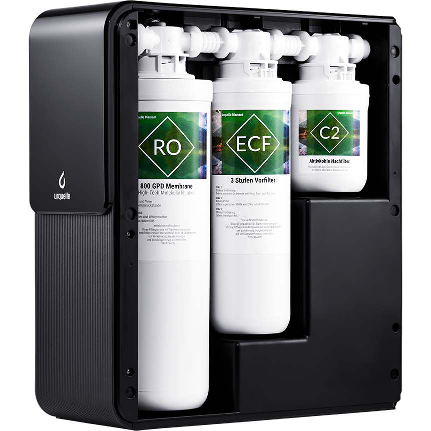 UrQuelle, Diamant, Wasserfilter Küche, Innenansicht