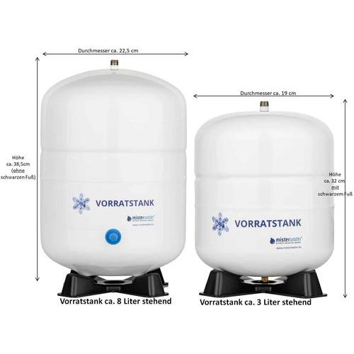 MisterWater, Futura, Wasserfilter, wasserfilter küche, Maße