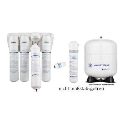 MisterWater, Futura, Wasserfilter, wasserfilter küche, Filter