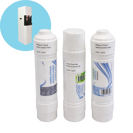 12-Monate Ersatzfilterpaket für die Fiord von Jomi