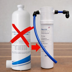 12-Monate Ersatzfilterpaket für die OsmoSlim Nasco von Jomi (ab 2023)