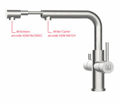 Dreiwegehahn, VizioTechnik, Edelstahl, Ausziehbar