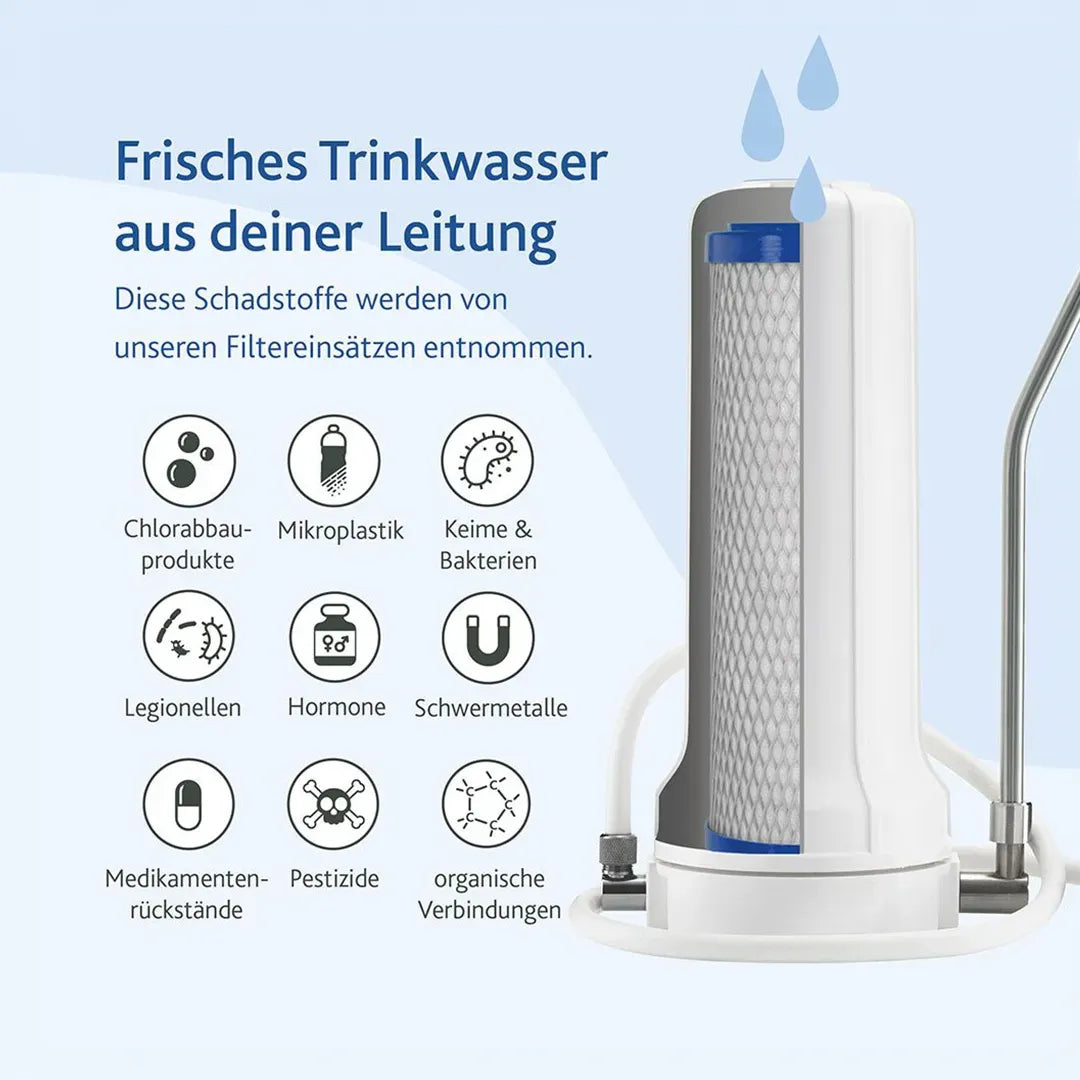 Der Alvito Auftischfilter Basic/Pro Wasserfilter - Grafik welche Schafstoffe werden entfernt