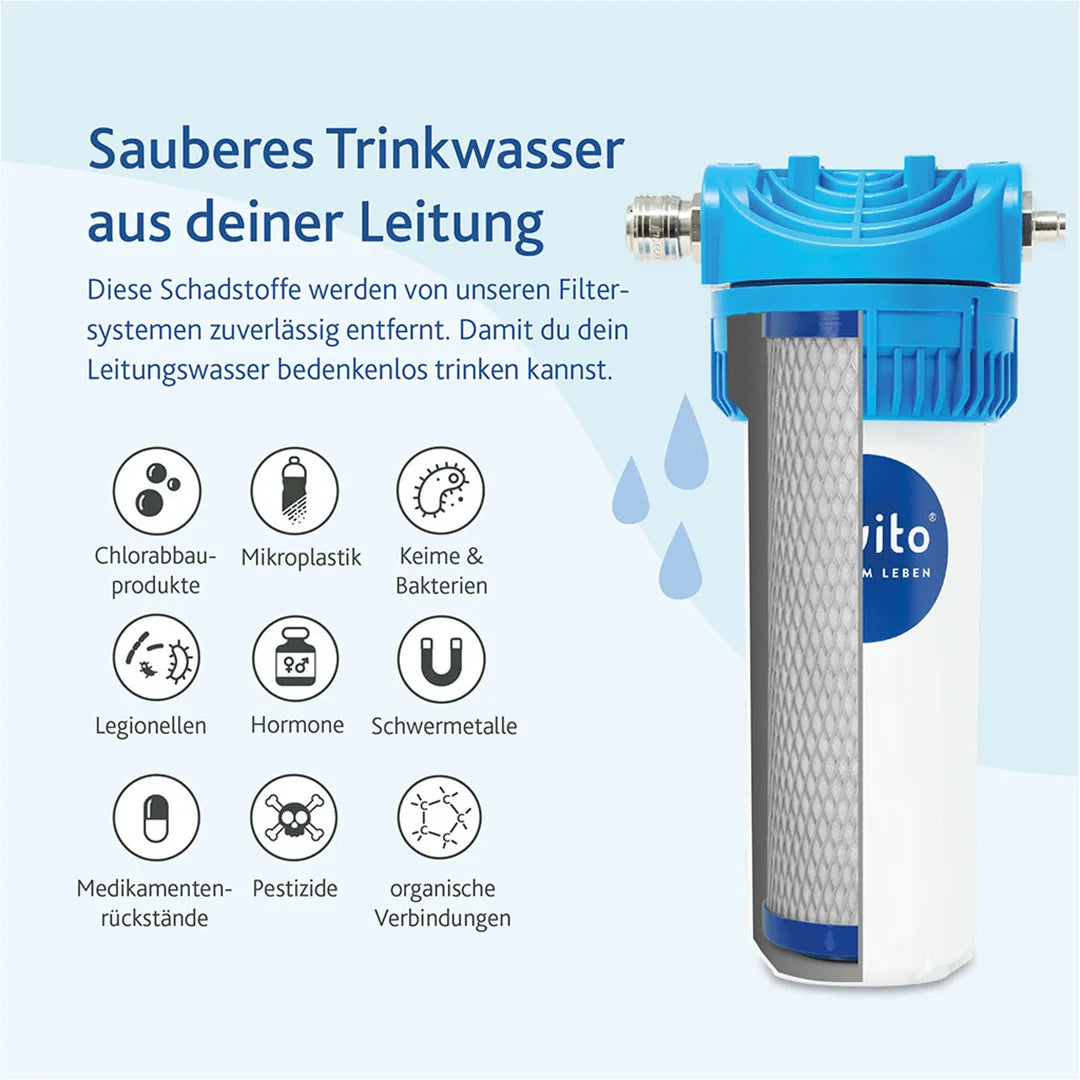 Der Alvito Einbaufilter Basic 2.2 Untertisch Wasserfilter - Grafik zur Schadstoffentfernung 