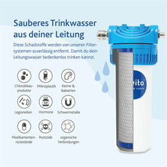 Der Alvito Einbaufilter Basic 2.2 Untertisch Wasserfilter - Grafik zur Schadstoffentfernung 