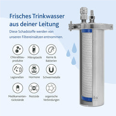 Alvito Einbaufilter INOX T aus Edelstahl